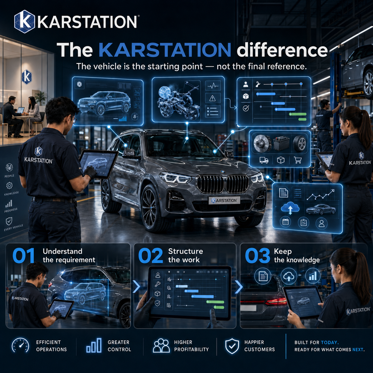 Vehicle surrounded by structured technical records
