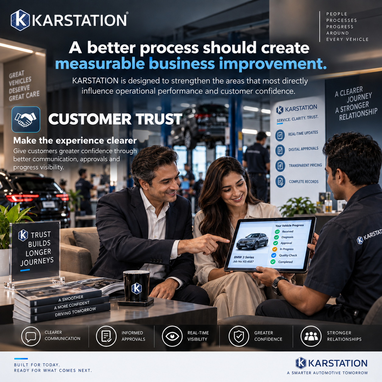 Customer trust